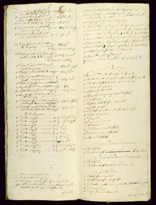 Bursars Long Book, amely egy leltárt mutat be 1631-től alkotó: English School
