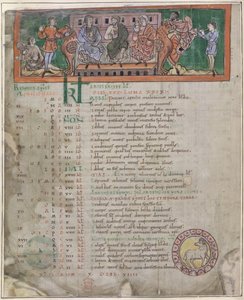 Április naptároldala: lakoma, illusztráció egy „angolszász naptárból” (vellum) alkotó: English School