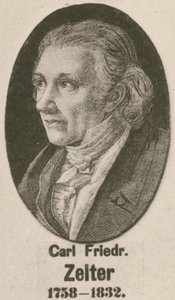 Carl Friedrich Zelter (mélynyomás) alkotó: English School