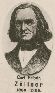 Carl Friedrich Zollner (mélynyomás) alkotó: English School