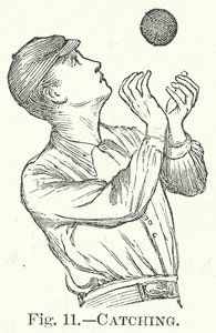 Catching (vésés) alkotó: English School