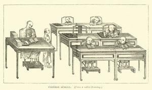 Kínai Iskola alkotó: English School