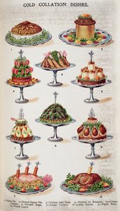Cold Collation Dishes, a „Beeton