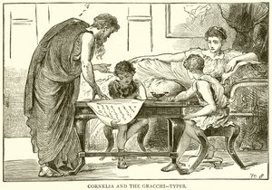 Cornelia és a Gracchi – Típusok alkotó: English School