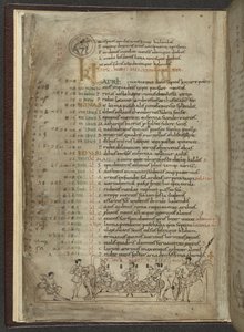 Cotton MS Julius A. VI, f.4v, Április naptári oldala: Lakomázó jelenet három nemessel (vellum) alkotó: English School
