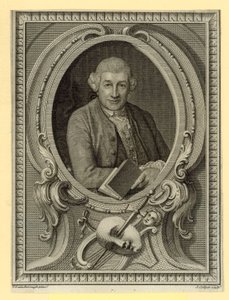 David Garrick, színész alkotó: English School