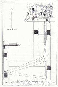 Kézi harisnyakeret diagramja (litho) alkotó: English School