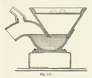 Doultons Simplicity Closet, 1870 alkotó: English School