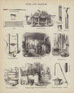 Festő és mosó (metszet) alkotó: English School