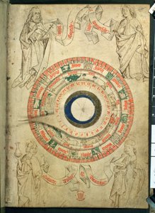 Egerton Ms 2575 fol.51 A borbély-sebész volvelle, 15. század vége (vellum) alkotó: English School