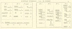 Egyiptomi számok, M Jomardtól (metszet) alkotó: English School