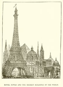 Eiffel-torony és a világ legmagasabb épületei alkotó: English School