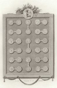 Angol érmék William Isttől Istvánig alkotó: English School