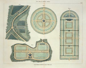 Négy terv a konyhakertekhez John Claudius Loudon (1783-1843) 1812-ben megjelent Tippek a kertek és élvezeti területek kialakításához című könyvéből alkotó: English School