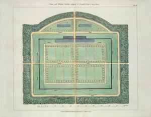 Obst- und Küchengarten, aus Hints on the Formation of Gardens and Pleasure Grounds von John Claudius Loudon (1783-1843) veröffentlicht 1812