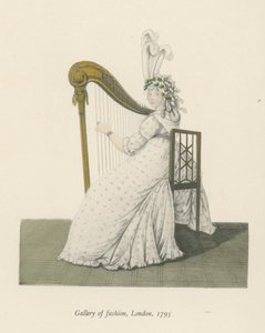 Divatgaléria, London, 1795 alkotó: English School
