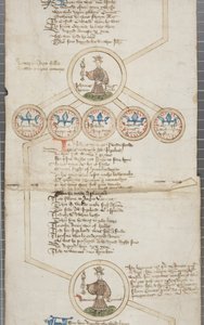 Anglia királyainak genealógiai tekercs, 1440-79 körül (toll és tinta pergamenen) alkotó: English School