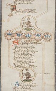 Anglia királyainak genealógiai tekercs, 1440-79 körül (toll és tinta pergamenen) alkotó: English School