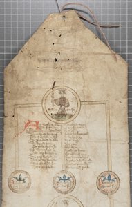 Anglia királyainak genealógiai tekercs, 1440-79 körül (toll és tinta pergamenen) alkotó: English School
