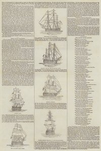 Grand Naval Evolutions (metszet) alkotó: English School