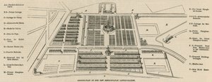 Az új nagyvárosi szarvasmarhapiac alaprajza, Copenhagen Fields