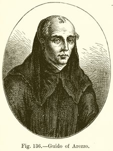 Arezzói Guido alkotó: English School