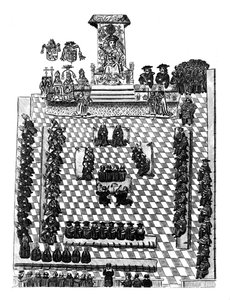 VIII. Henrik a parlamentben alkotó: English School