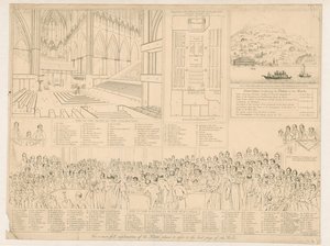 A Lordok Háza az 1820-as fontos nyomozás során alkotó: English School