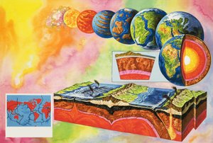 Wie die Erde aus kosmischem Staub entstand von English School