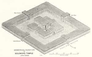 Salamon templomának izometrikus magassága, Calmet után (metszet) alkotó: English School