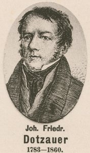 Johann Friedrich Dotzauer (mélynyomás) alkotó: English School