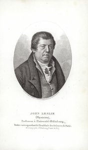 John Leslie alkotó: English School