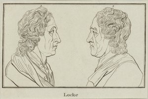 John Locke alkotó: English School