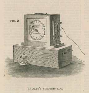 Kelways elektromos napló alkotó: English School