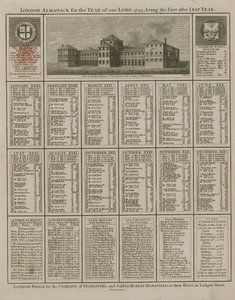 Londoni almanach Urunk évére 1793 alkotó: English School