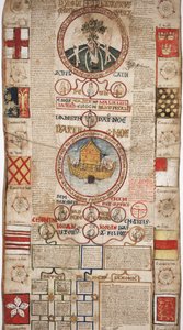 MS Lewis E 201, 2. szakasz, A világ történetének krónikája a teremtéstől a faig, IV. Edward genealógiájával, 1461 körül alkotó: English School