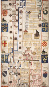 MS Lewis E 201, 6. szakasz, A világ történetének krónikája a teremtéstől a faig, IV. Edward genealógiájával, 1461 körül alkotó: English School
