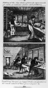 Az agyagedények készítése, 1827 alkotó: English School
