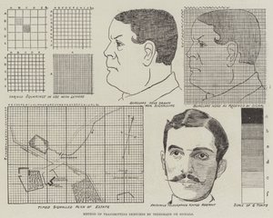 A vázlatok távíróval vagy jelekkel történő továbbításának módja (gravírozás) alkotó: English School