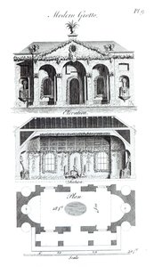 Modern Grotto, a groteszk építészet vagy vidéki szórakozásból, William Wrighte 1767-ben jelent meg alkotó: English School