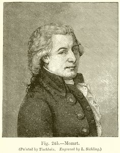 Mozart alkotó: English School
