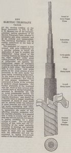Neues elektrisches Telegrafenkabel