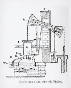 Newcomens atmoszférikus motor alkotó: English School