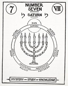 Nummer Sieben, Saturn