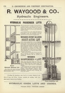 Oldal a The Architects, Surveyors and Engineers Compendium 1892-ből