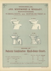 Oldal a The Architects, Surveyors and Engineers Compendium 1892-ből