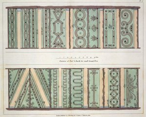 Gyep és föld parterrei kis földterületekhez, 1. tábla a Hints on the Formation of Gardens and Pleasure Grounds, John Claudius Loudon (1783-1843) 1812-ben megjelent kötetéből alkotó: English School