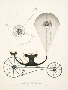 Patent Kite and Chervolant from "The Aeropleustic Art, or Navigation in the Air, by the Use of Kites, or Buoyant Sails, Pub. 1827 (kézzel festett akvatinta) alkotó: English School
