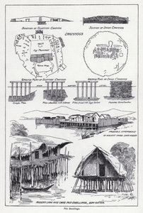 Cölöpházak (litho) alkotó: English School