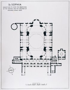 Tervezze meg a narthex és a leírt mozaikegységek tájolásának bemutatását Thomas Whittemore Haghia Sophia mozaikjaiból Isztambulban alkotó: English School